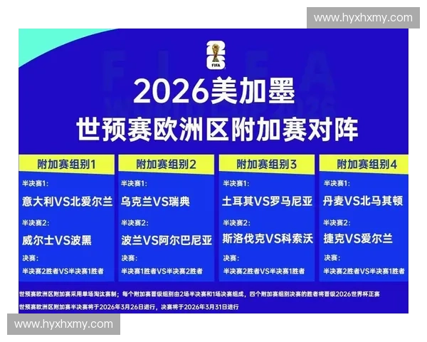 世界杯最新排名揭晓强队格局再生变冠军热门与黑马走势全解析